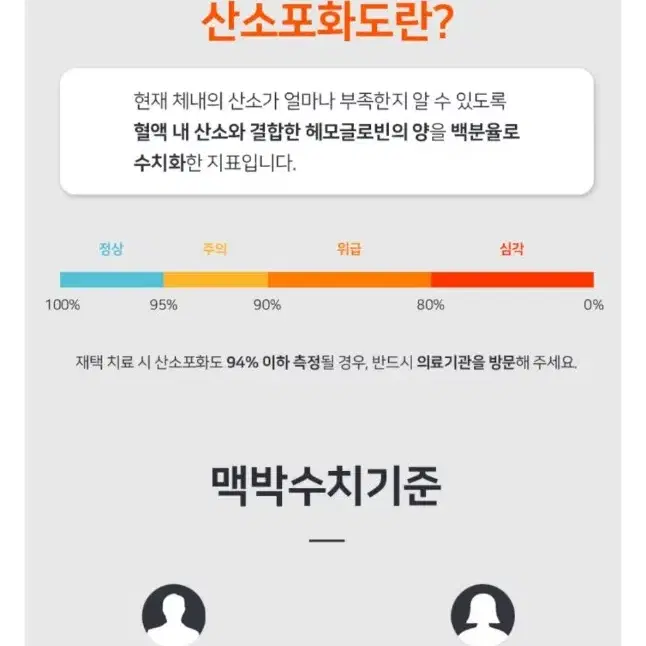 산소포화도 측정기  펄스옥시미터