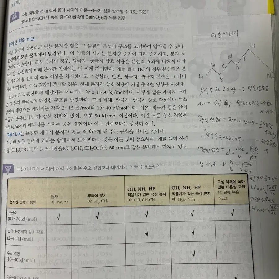 브라운 일반화학