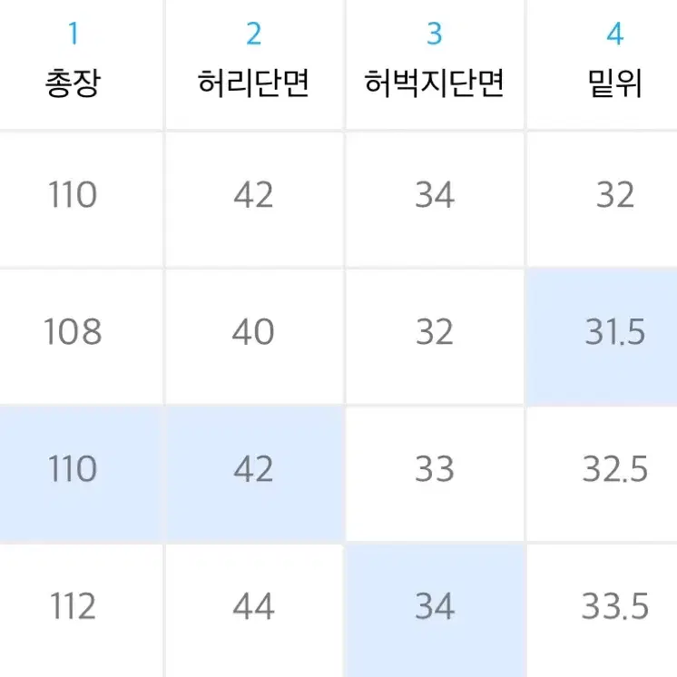 언지미크 / 원 턱 리벳 와이드 데님팬츠 / M