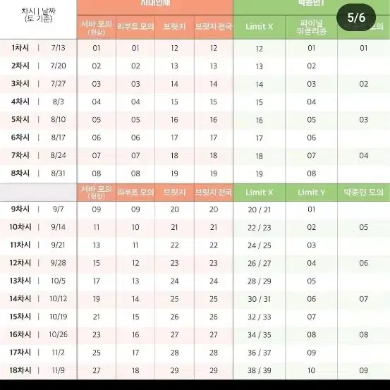 2025 시대인재 서바이벌 수학 모의반 컨텐츠 판매