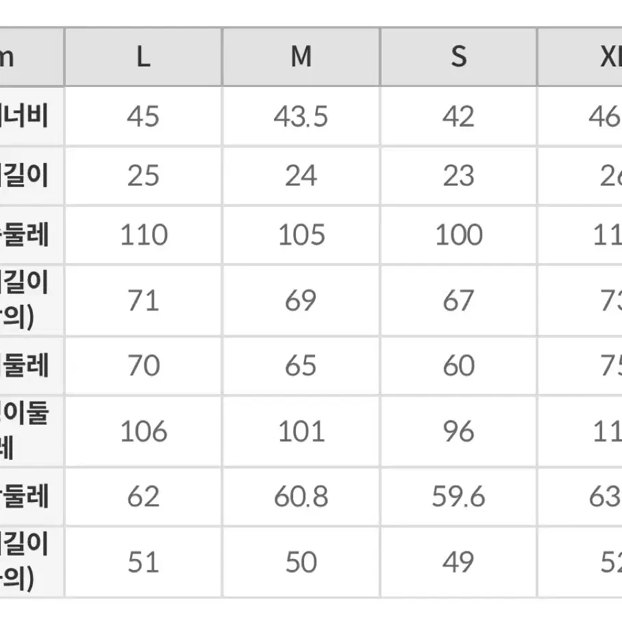 새옷)스파오 스폰지밥 반팔잠옷(XL)