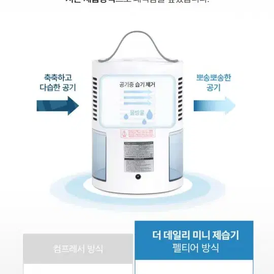 보랄제습기(BR-613DH) 미개봉 판매요