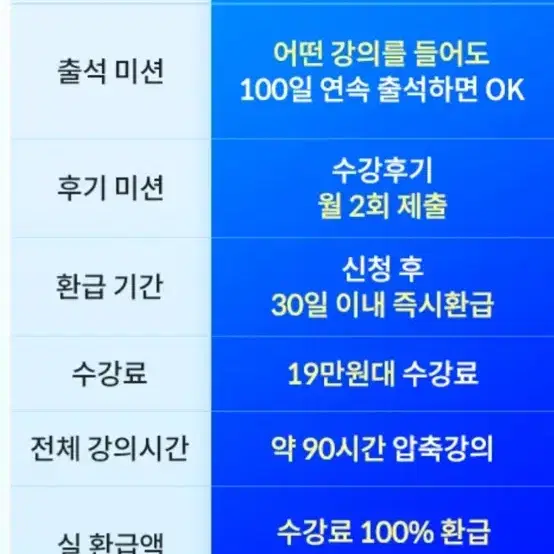 해커스 그래머 게이트 웨이 베이직 환급패스 계정팔아요