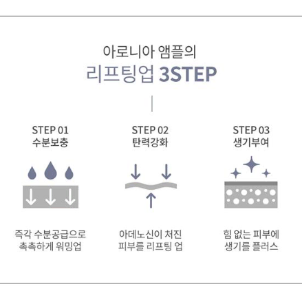 여신테라피 로디니아 앰플 (보라)(탄력)