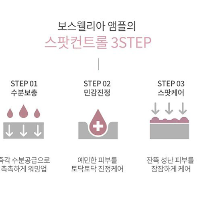 여신테라피 로디니아 앰플 (핑크)(스팟)