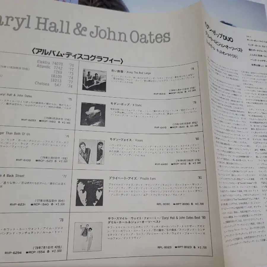 Daryl Hall & John Oates lp best 일본반