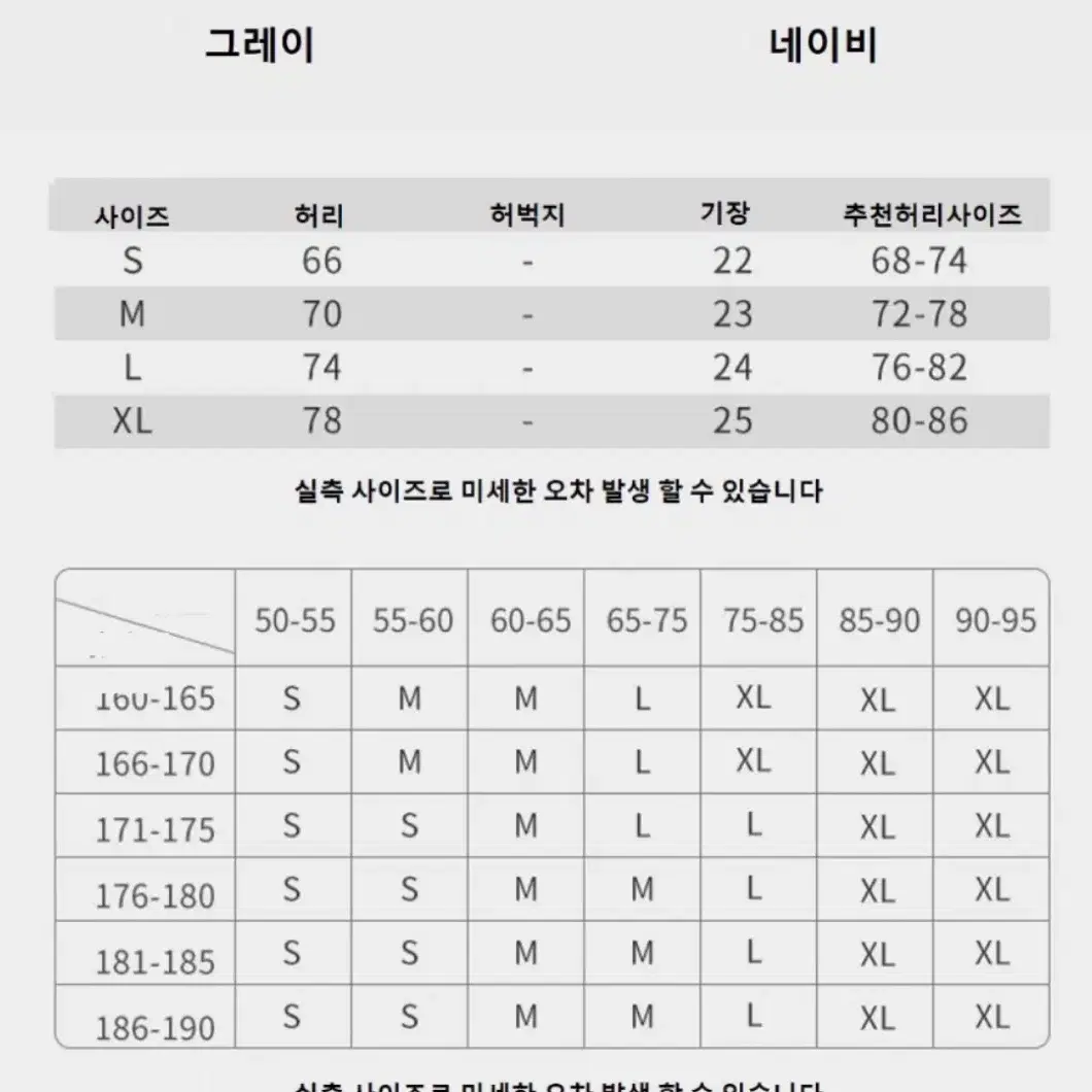 남자기능성팬티 낭심파우치분리형속옷 새상품 싸게팝니다