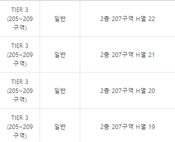 발로란트 챔피언스 8월24일 3티어 4연석 판매합니다