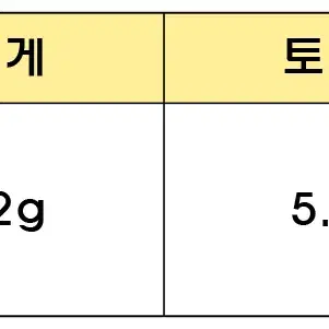 후지쿠라 슈퍼 스타 핑크,블랙 여성용 한정판 드라이버 샤프트