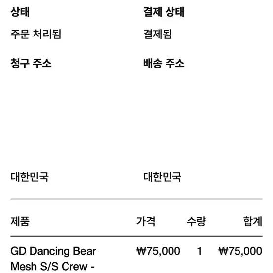 디스이즈네버댓 GD Dancing bear 콜라보 매쉬 반팔