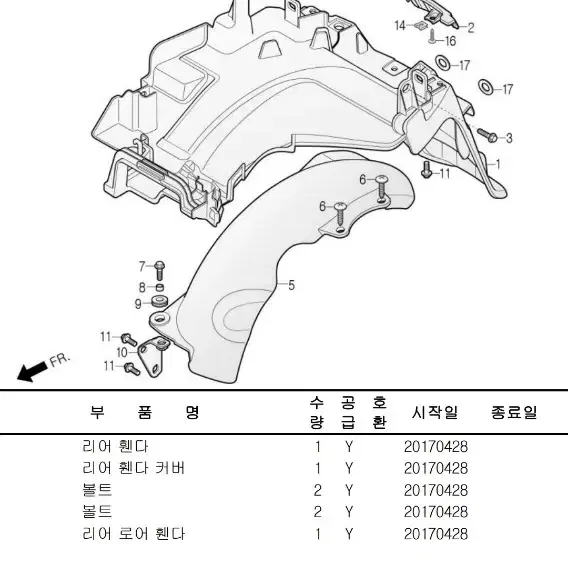 vf100 리어휀다