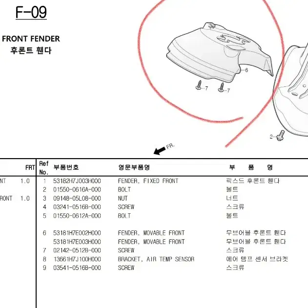 VF100 무브어블 프론트 휀다