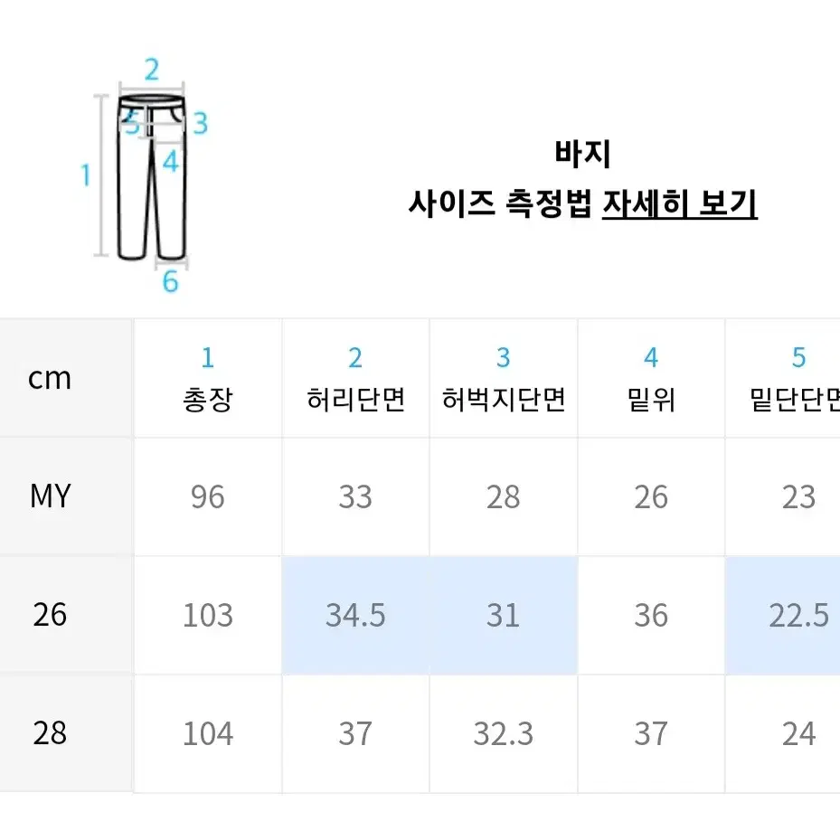 [새상품] 이지지 라이트 옐로우 데님 팬츠 26