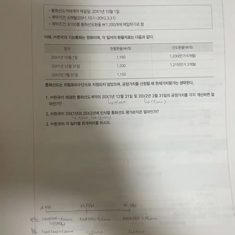 오정화 회계학 7급 파이널 완성