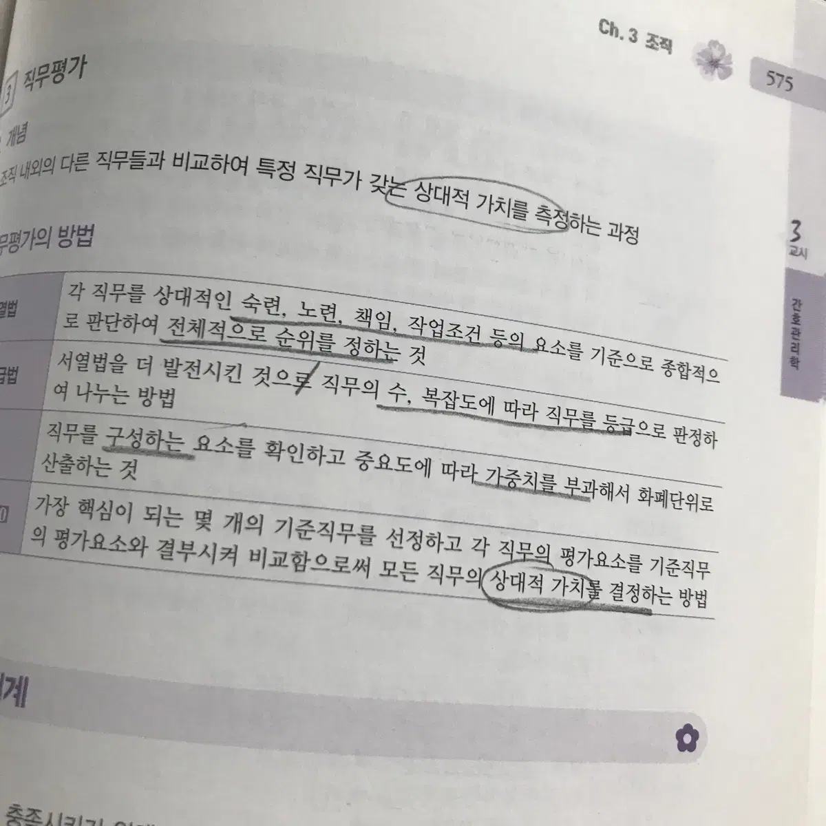 간호사 국가고시 요약집 필통 시크릿노트