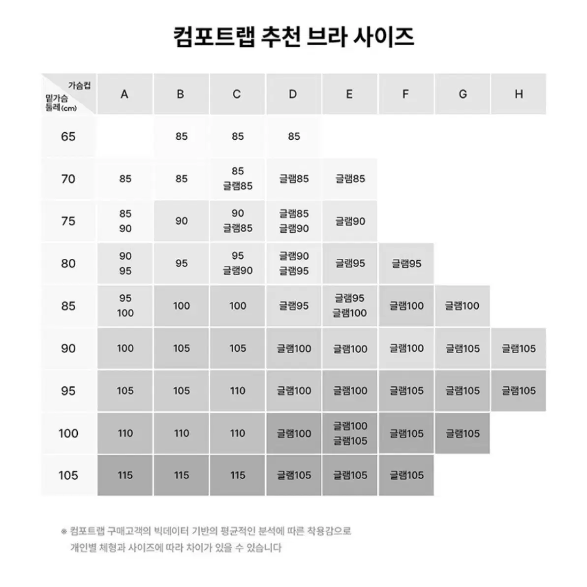 컴포트랩 쿨실크 슬림라인 브라