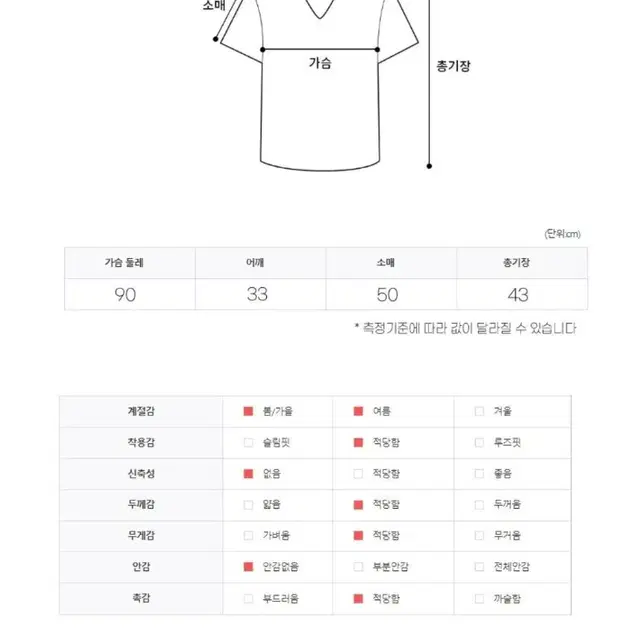 <새제품>뜨개 가디건 볼레로 비키니 커버업 망사 그물 시스루 레이스 자수