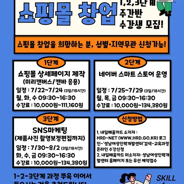 취업,창업,내일배움카드