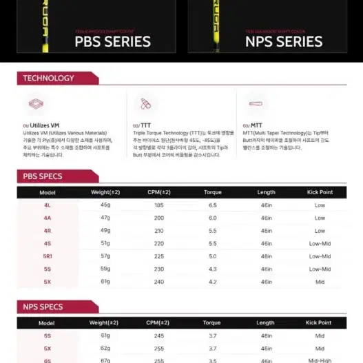 핑G400 핑G30페루가 PERUGA 드라이버 샤프트