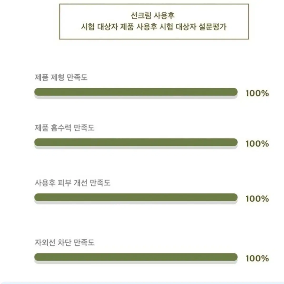 화장품 오믹셀 인진쑥 선크림 올리브영