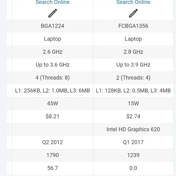 화이트 LG 고성능 i7 사무/게임용 노트북(램16GB,1TB,새배터리)