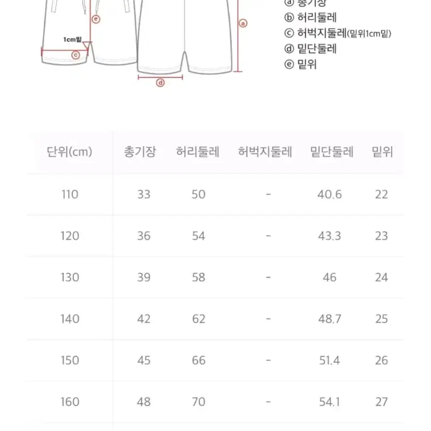 내셔널지오그래픽키즈 남여공용5부팬츠(새상품)