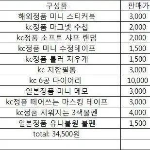 국내, 해외 정품 산리오 쿠로미 문구세트 판매