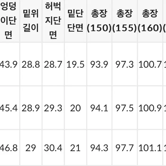 고고싱 와이드 스톤 데님팬츠