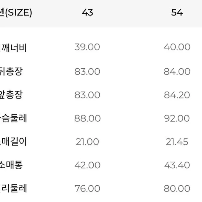 택포 전남친이 사준 원피스