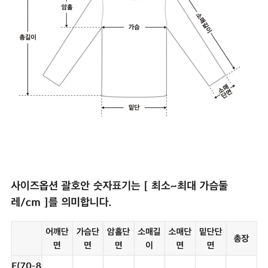 연보라 반폴라