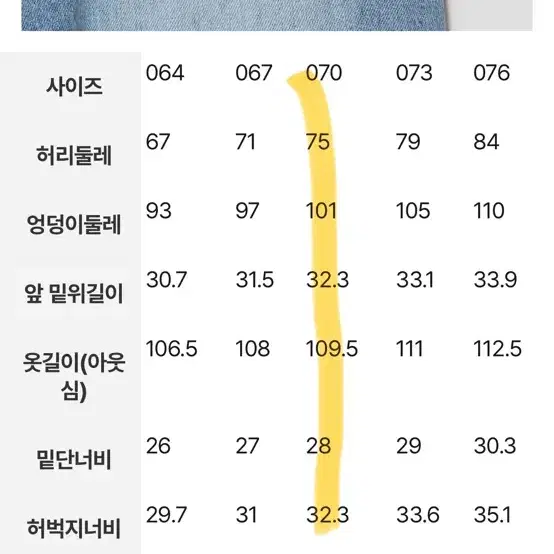 에잇세컨즈 롱 와이드 워싱 데님 팬츠 324421LP3P