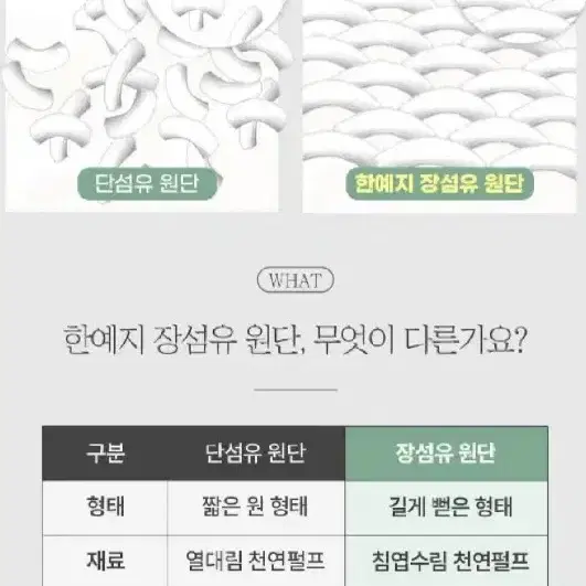 한예지천연펄프3겹볼륨앤소프트30롤X3팩 총90롤화장지18490원