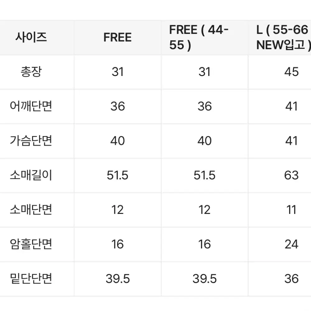 에이블리 숏크롭 청자켓