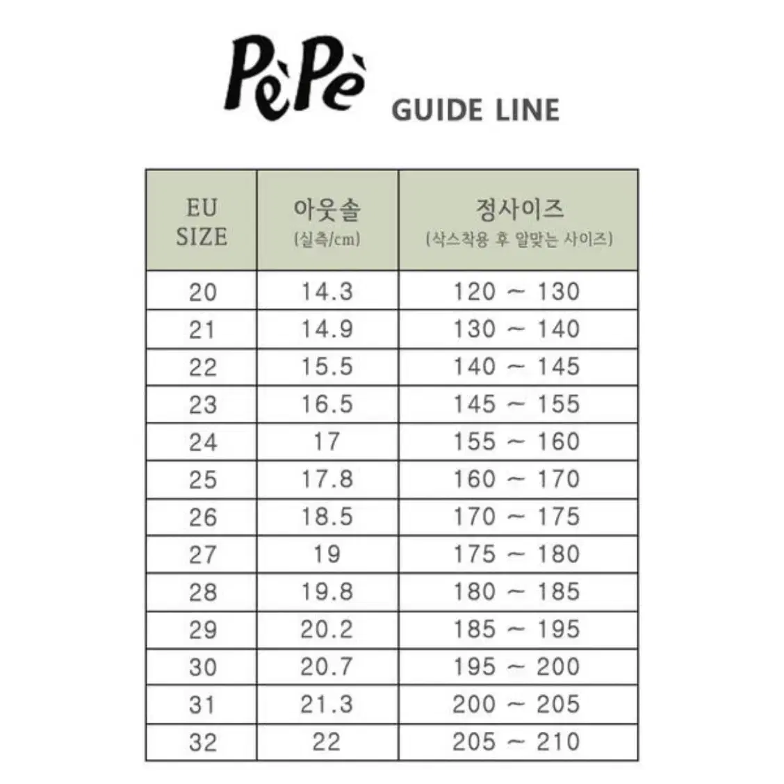 새거) 페페 루시 27