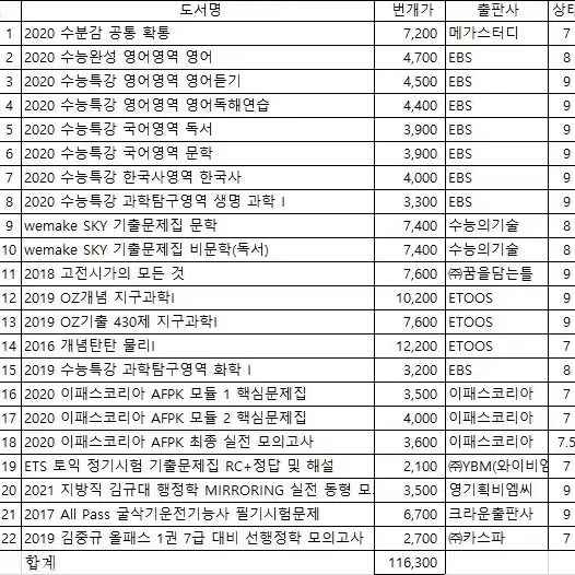 문제집 수능 토익 굴삭기기능사 공무원 등등