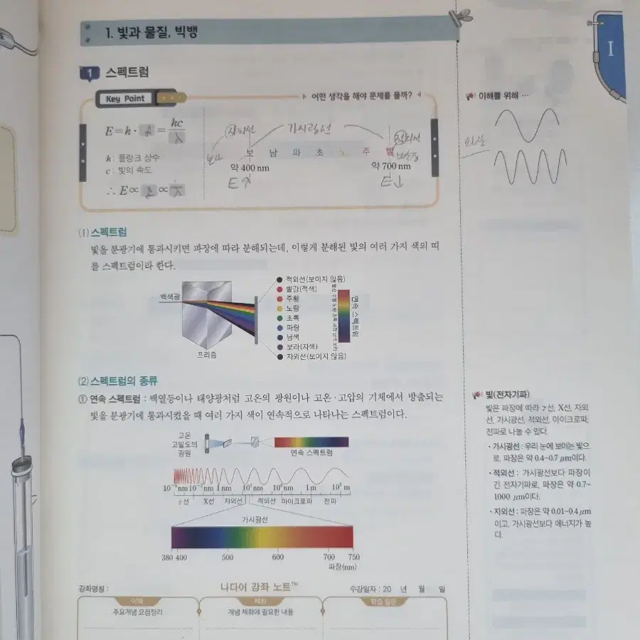 만점 개념 (중등과학)