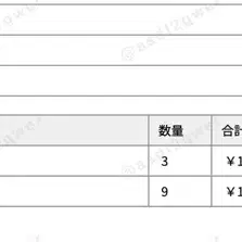 [공구] 은혼 카구라 2024 생일 수주 공구