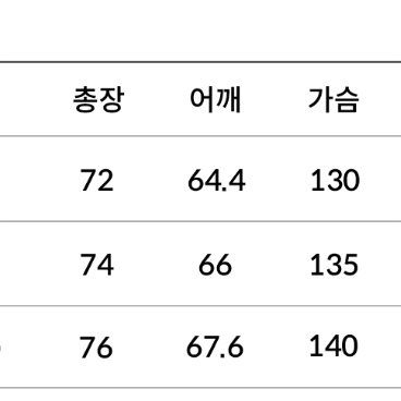 티엔지티 점퍼 그레이쉬카키 벌룬핏 유틸리티 후드 숏 점퍼 100