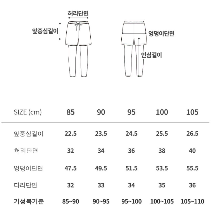 [정품]레노마 남아동 수영복 새상품 판매합니다.(BS2E925)