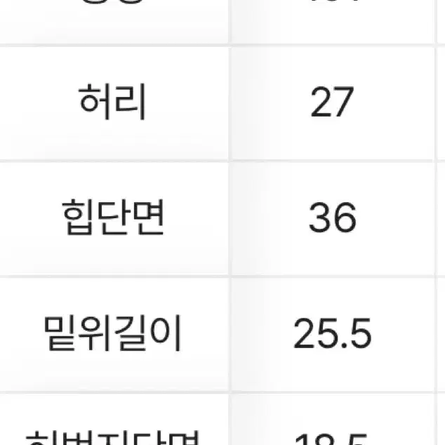 에이블리 그레이시 빈티지 워싱 부츠컷 데님 팬츠