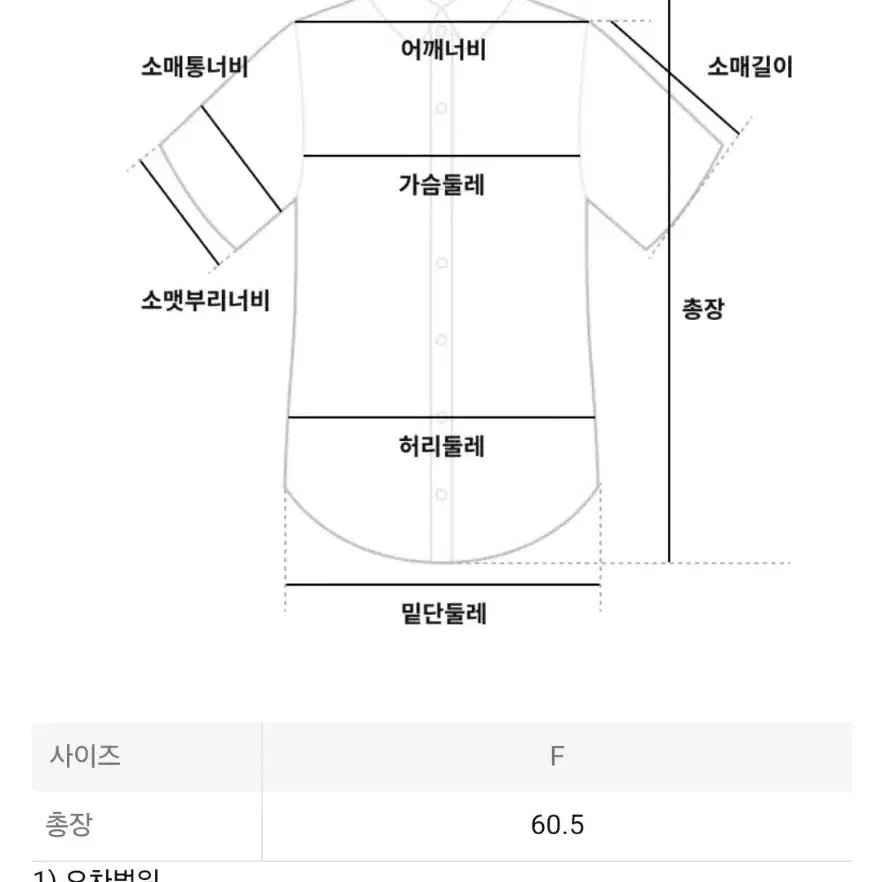 이세이미야케 플리츠플리즈 탑 하이넥 반소매 미스트 탑 다크블루 3사이즈