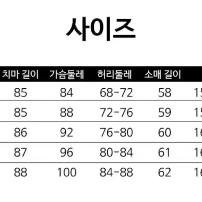 경성의복