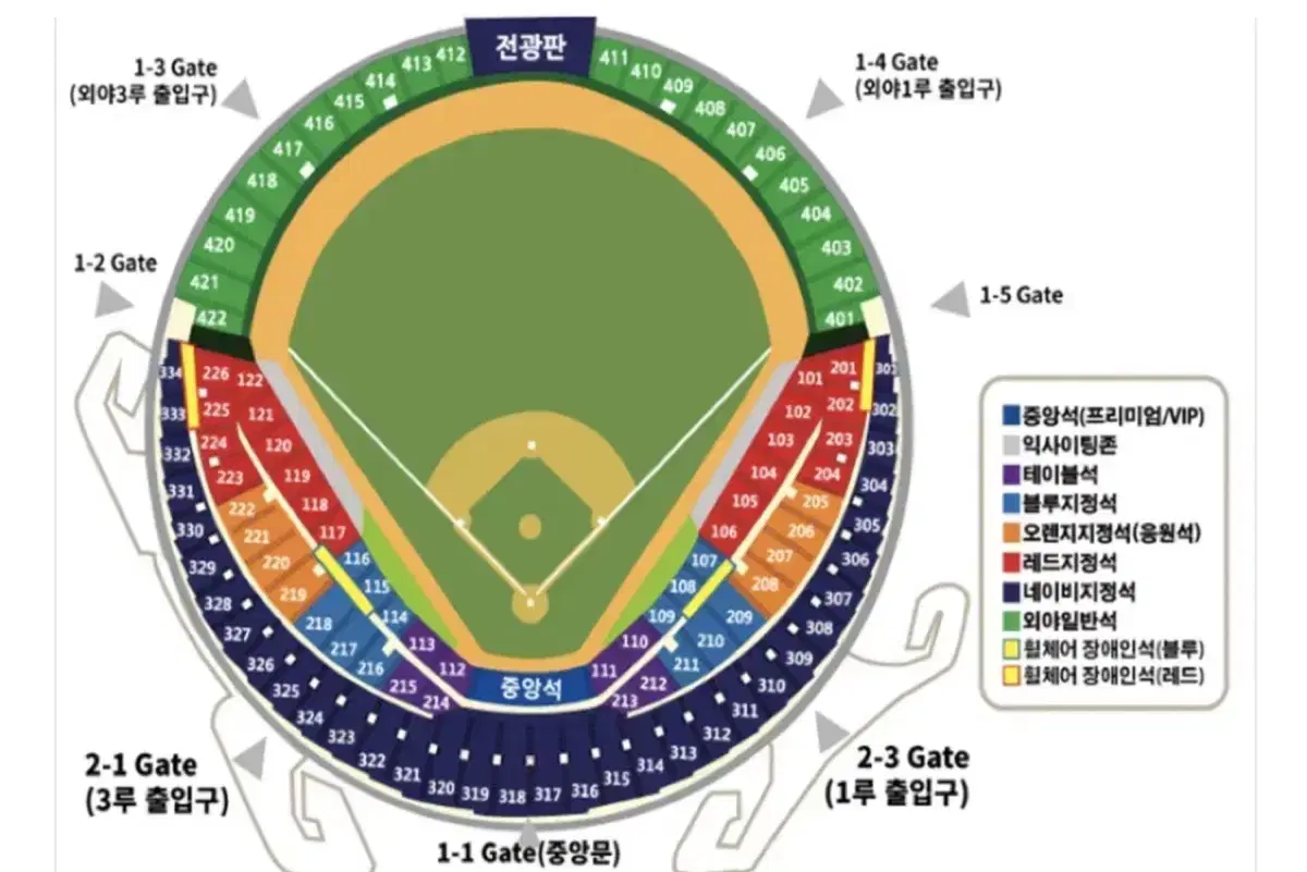 삼성 두산 7월 14일 1루 필라석