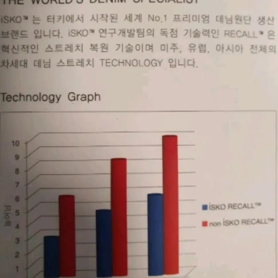 피스워커 블랙 커팅진 뉴크롭 블랙 데님 블랙진-36인치