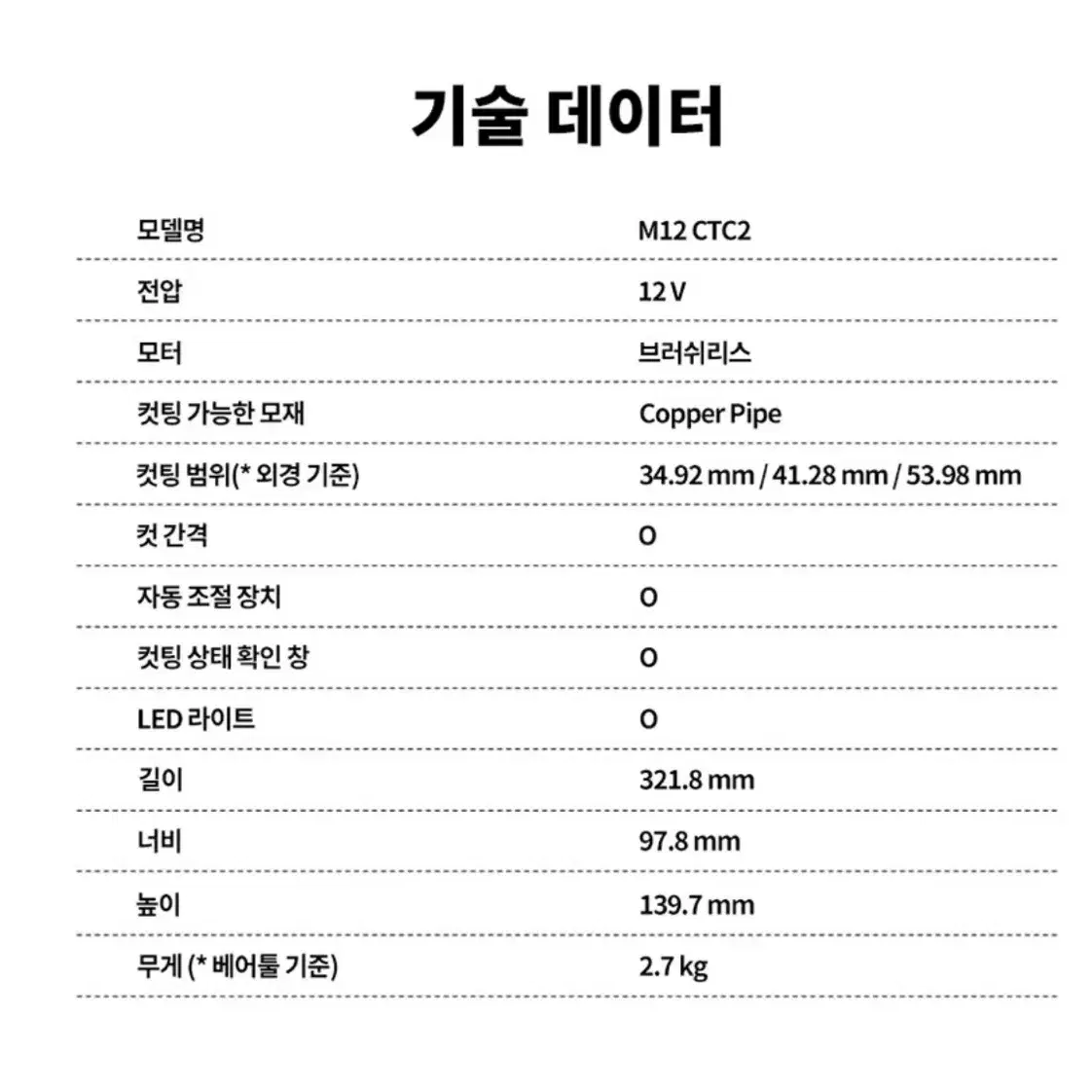 밀워키 공구 2인치 동파이프 컷터 M12 CTC2-0 [몸체만/새상품]