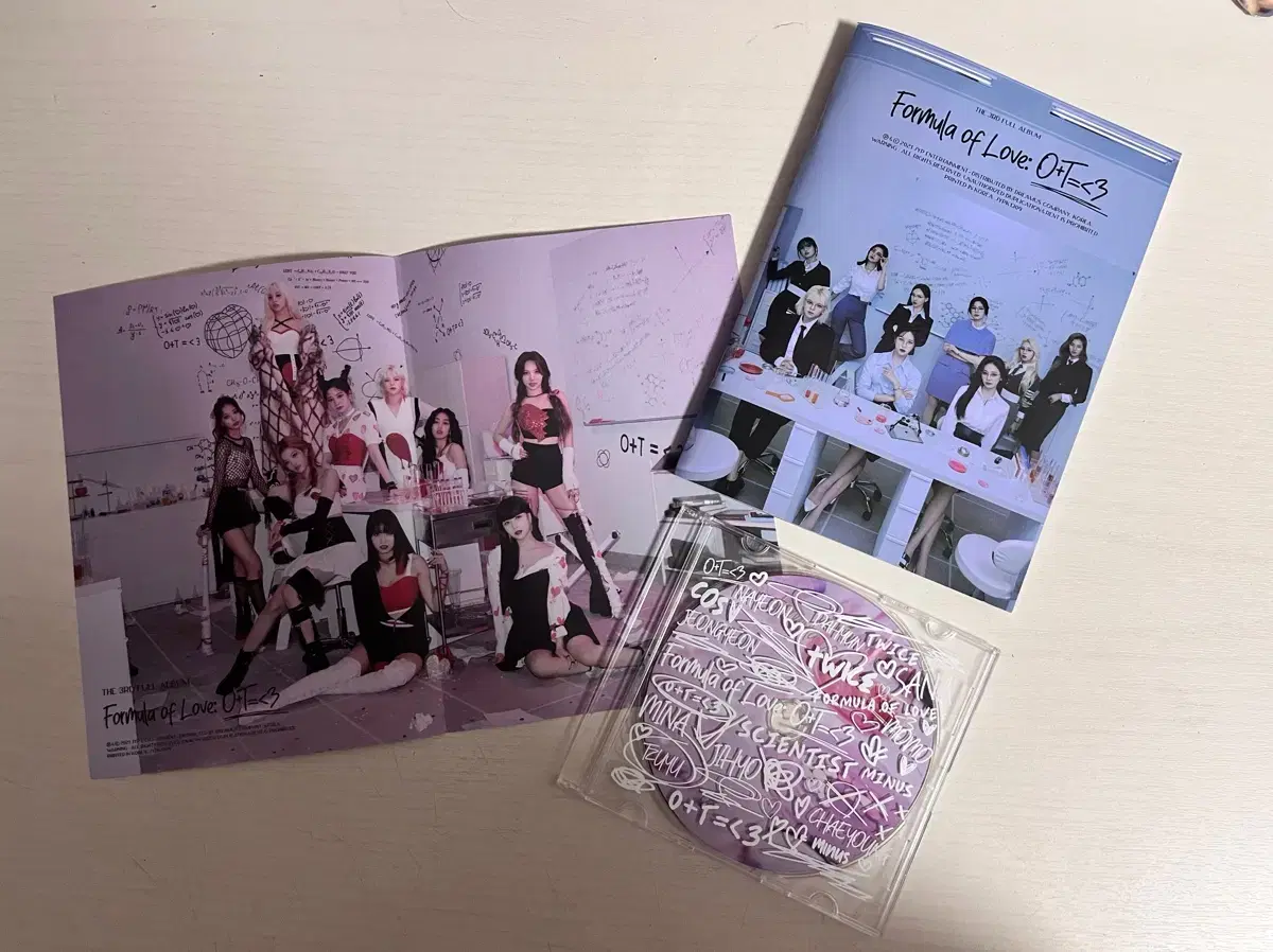 Twice Scientist album Disposition