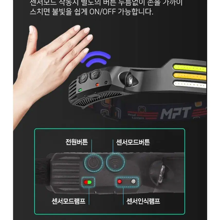 MPT헤드램프 (새상품)