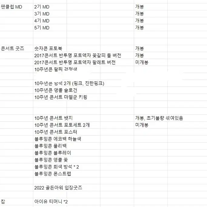 아이유 각종 굿즈 정리합니다 숫자콘 MD 시그 팬미팅 콘서트