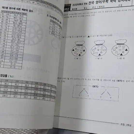 초등1학년수학 문제집