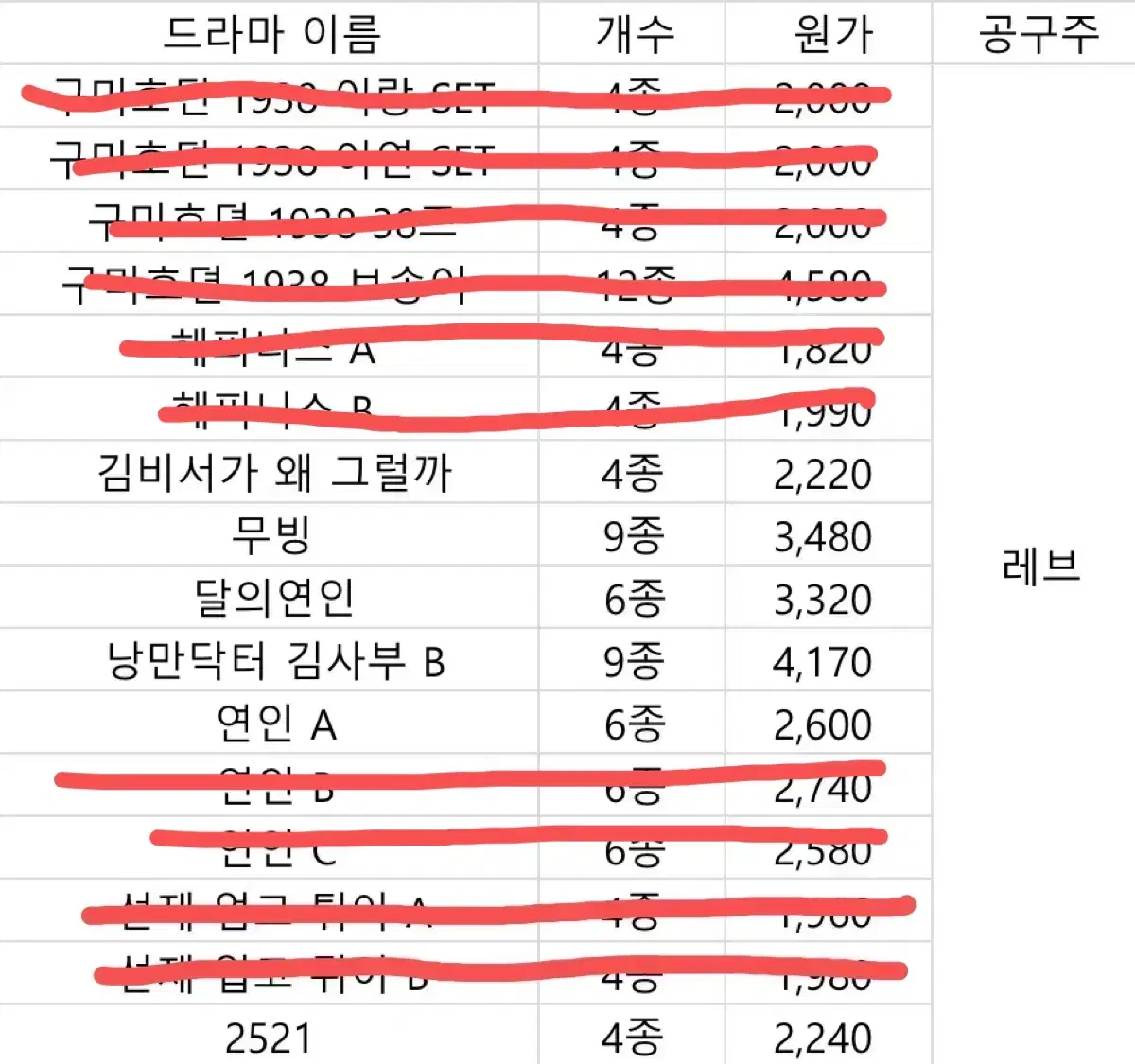 드라마 띠부 한드 띠부씰 띠부실 원가양도